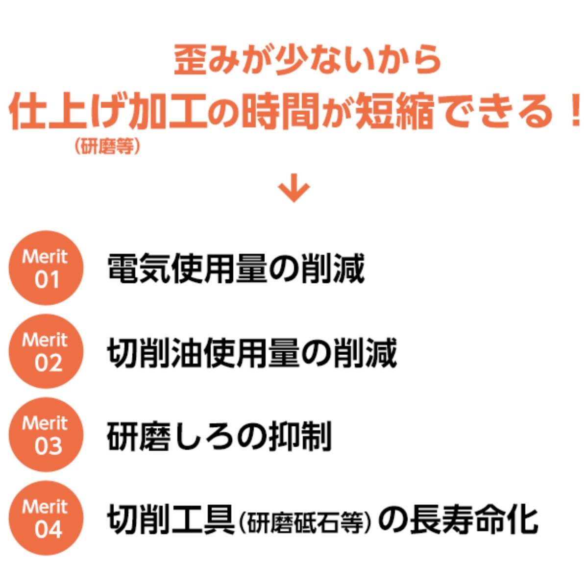 エネルギーをみんなにそしてクリーンに