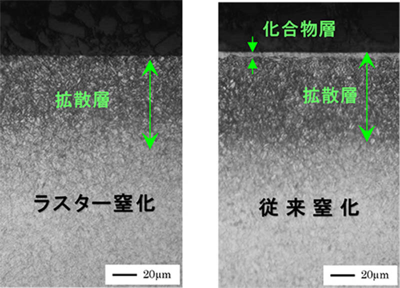 拡散層のみ形成するため化合物層の研磨除去不要